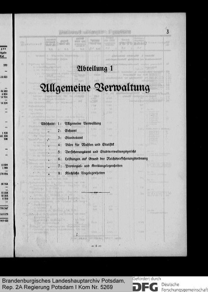 Haushaltssatzung und Haushaltsplan der Stadt Rathenow für das Rechnungsjahr 1937