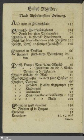 Erstes Register. Nach alphabetischer Ordnung