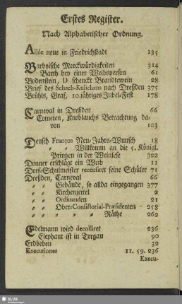 Erstes Register. Nach alphabetischer Ordnung