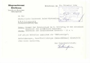 Bittelbrunn