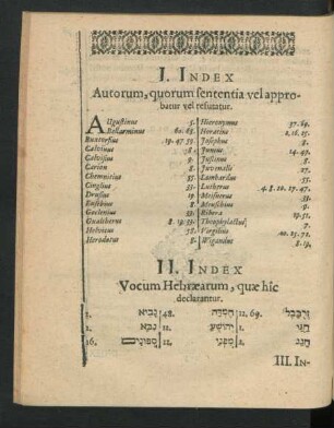 II. Index. Vocum Hebraearum, quae hic declarantur.