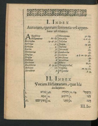 II. Index. Vocum Hebraearum, quae hic declarantur.