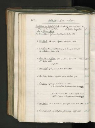 Die Bücherei der Volkshochschule. Eine Sammlung gemeinverständlichr Darstellungen aus allen Wissensgebieten