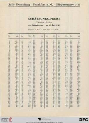 Schätzungs-Preise