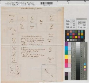 Münster (Münster) Appellationsgericht (Oberlandesgericht) Grundriß 1. Stock mit Bezeichnung der Raumnutzung 1879 o.M. 33,5 x 40,5 Skizze Studienfonds Münster Nr. 11032