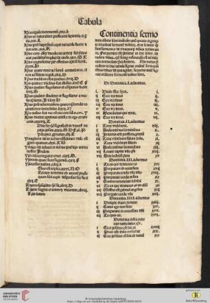 Tabula sermonum