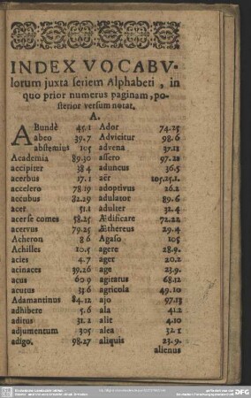 Index Vocabulorum juxta feriem Alphabeti, in quo prior numerus paginam, posterior versum notat