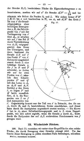 IX. Windschiefe Flächen.