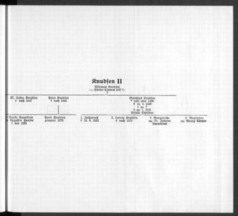 Stammtafel Knudsen II