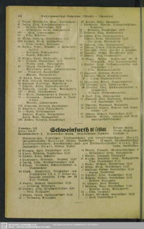 Schweinfurth mit Teichhaus