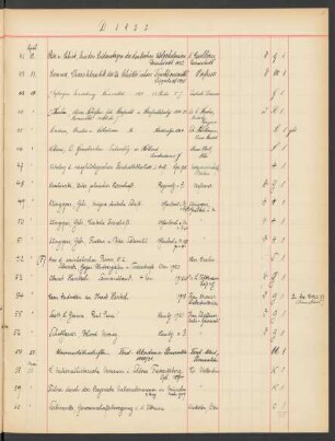1922 Mai (Nr. 58 bis 97)