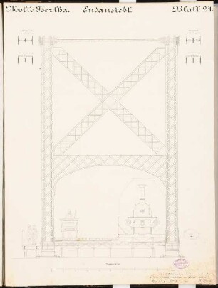 Brücke über den Bodden von Stralsund nach Rügen Schinkelwettbewerb 1879: Brücke: Querschnitt 1:40; Maßstabsleiste