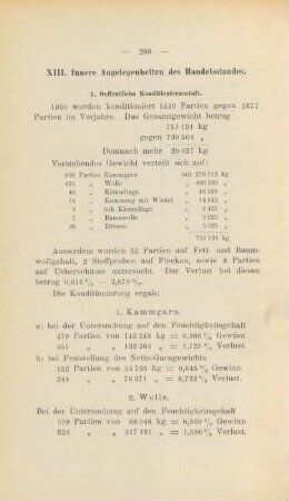 XIII. Innere Angelegenheiten des Handelsstandes.