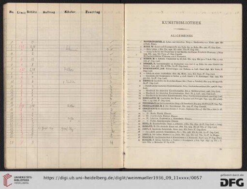 Kunstbibliothek (Nr. 1-325)