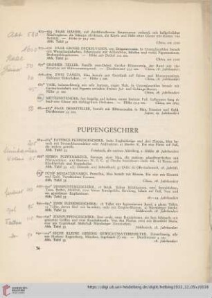 Puppengeschirr (Nr. 684-702)