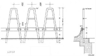 Fressgitter