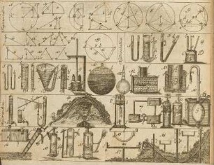 Zeichnungen von geometrische Figuren und Körper sowie von Gegenständen