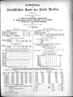 1886,50: 1886. L