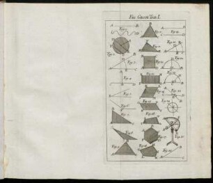 Fig. Geom. Tab. I. - IX.