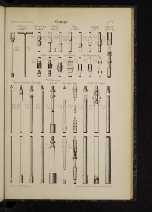 Taf. VII. Gestänge.