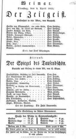 Der Spiegel des Tausendschön