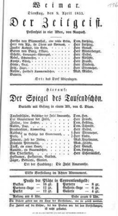 Der Spiegel des Tausendschön