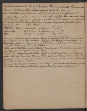 Julius Caesar verbrannte 47 v. Chr. [...]