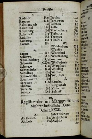 32. Register der im Marggraffthume Mæhren befindlichen Orte