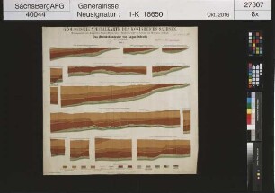 Geologische Spezialkarte des Königreichs Sachsen, das Steinkohlenrevier von Lugau-Oelsnitz