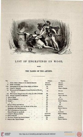 List of engravings on wood