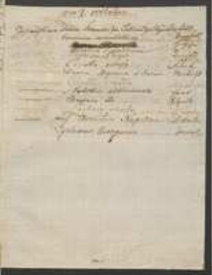 Brief von David Heinrich Hoppe und Jacob Friedrich Wilhelm Demler