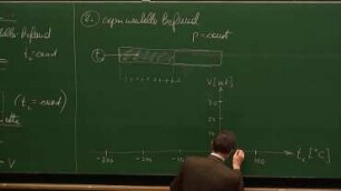 IV. Thermodynamik: Ideale Gase, absolute Temperatur
