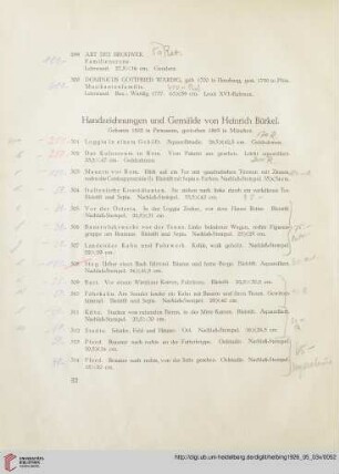 Handzeichungen und Gemälde von Heinrich Bürkel (Nr. 301-321)