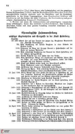 Chronologische Zusammenstellung wichtiger Begebenheiten und Ereignisse