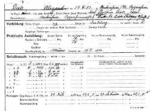 Dietz, Alexander