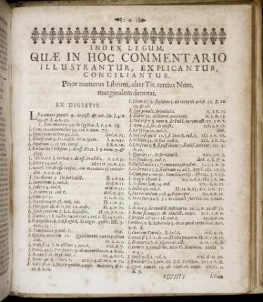 Index Legum, Quæ In Hoc Commentario Illustrantur, Explicantur, Conciliantur.