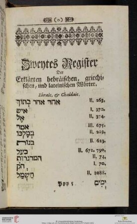 Zweytes Register Der Erklärten hebräischen, griechischen, und lateinischen Wörter