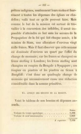 15. Apercu des besoins de la mission