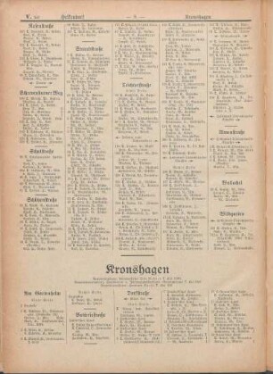 Kronshagen
