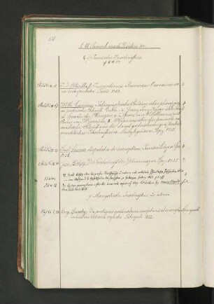f. Punische Inschriften.
