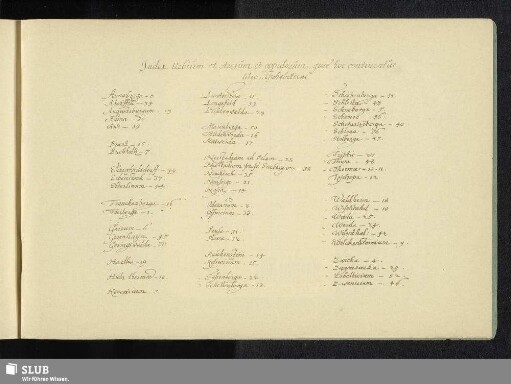 Index Urbium et Arcium et oppidorum, quae hoc continentur libro, Alphaeticus