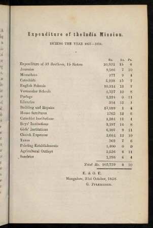 1, Expenditure of the India mission