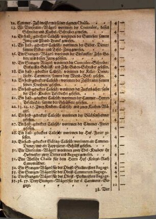 Ordnung Des Post-Marsch Ihrer Maj. des Römischen Königs, wie Solche aus der Käyserl. Burg durch die Stadt ab- und in die Campagne in das Reich abgereist : den 1. Sept. 1704