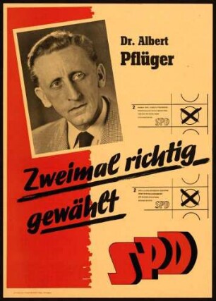 SPD, Bundestagswahl 1953