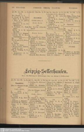 Leipzig-Sellerhausen