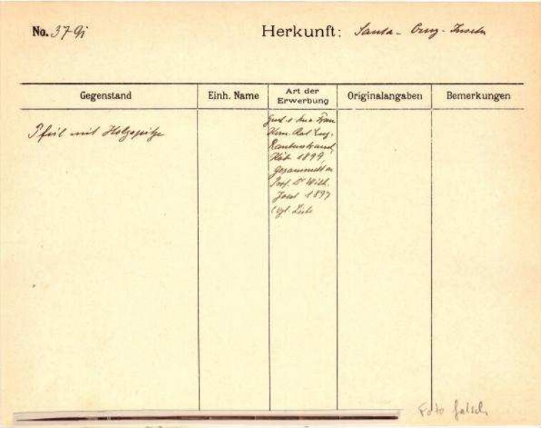 This is a digitised version of a historical document. It reflects the context in which it was created and does not meet today's standards for language that is aware of history and diversity.