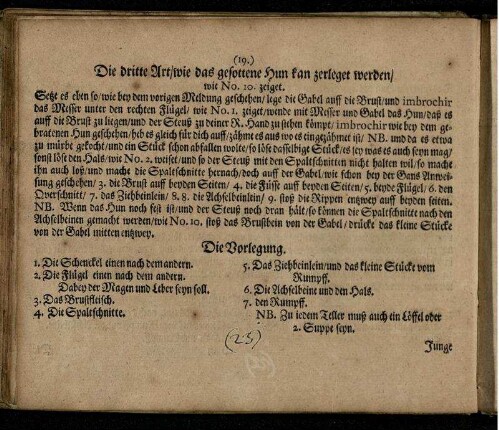 Die dritte Art/ wie das gesottene Hun kan zerleget werden/ wie No. 10. zeiget. Die Vorlegung