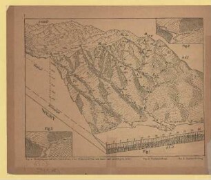 I. Fig.1. Blockdiagrammatische Darstellung eines Küstengebirges mit land- und seeseitigem Abfall, Fig. 2. Flachmündung, Fig. 3. Stufenmündung