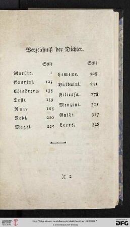 Verzeichniß der Dichter