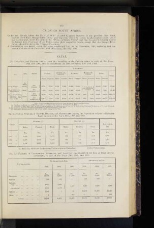 Union Of South Africa.